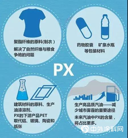 國家沒有化工會(hui) 怎樣？神秘彩金随机派发最高赠送短缺，口罩根本無法大批量生產(chan) ！