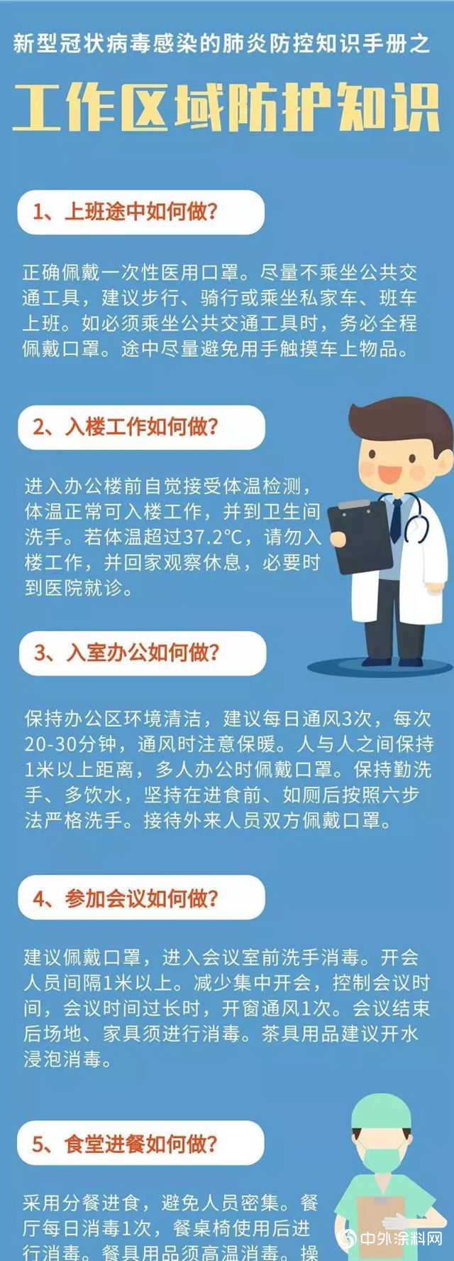 【複工防疫】企業(ye) 複工必備！全方位防疫指南"137298"