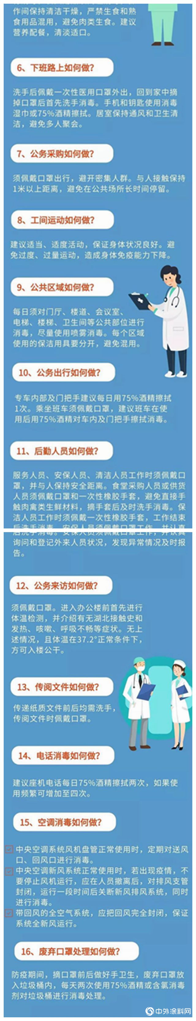 【複工防疫】企業(ye) 複工必備！全方位防疫指南"137298"