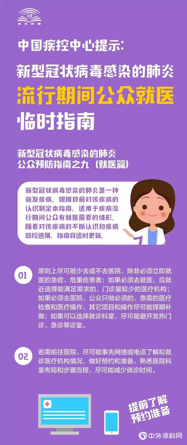 【複工防疫】企業(ye) 複工必備！全方位防疫指南"137298"