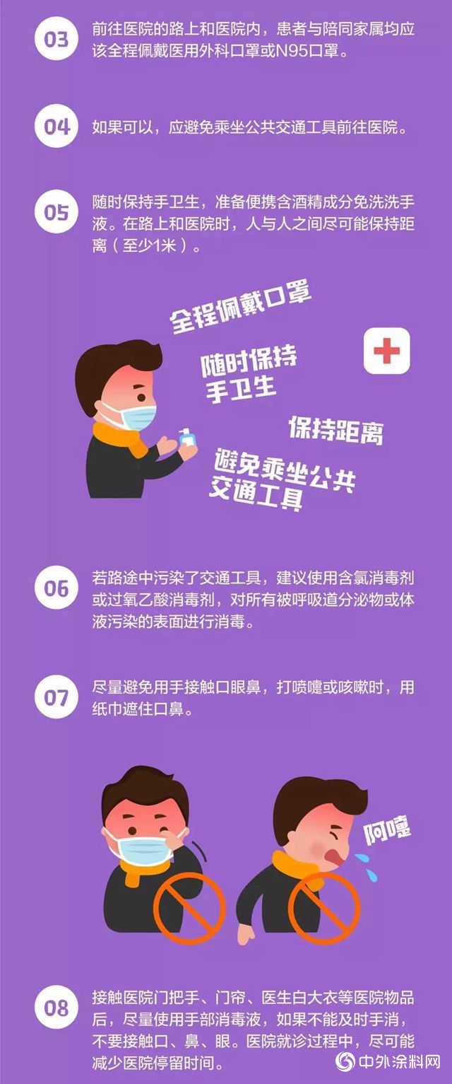 【複工防疫】企業(ye) 複工必備！全方位防疫指南"137298"