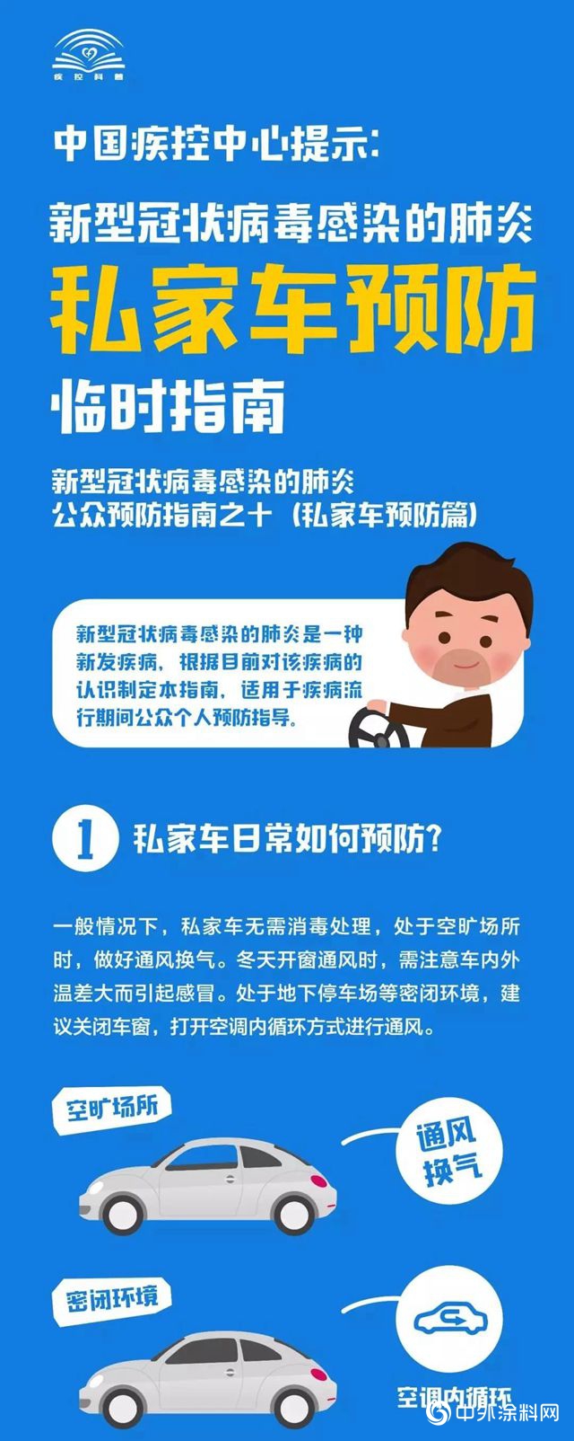 【複工防疫】企業(ye) 複工必備！全方位防疫指南"137298"