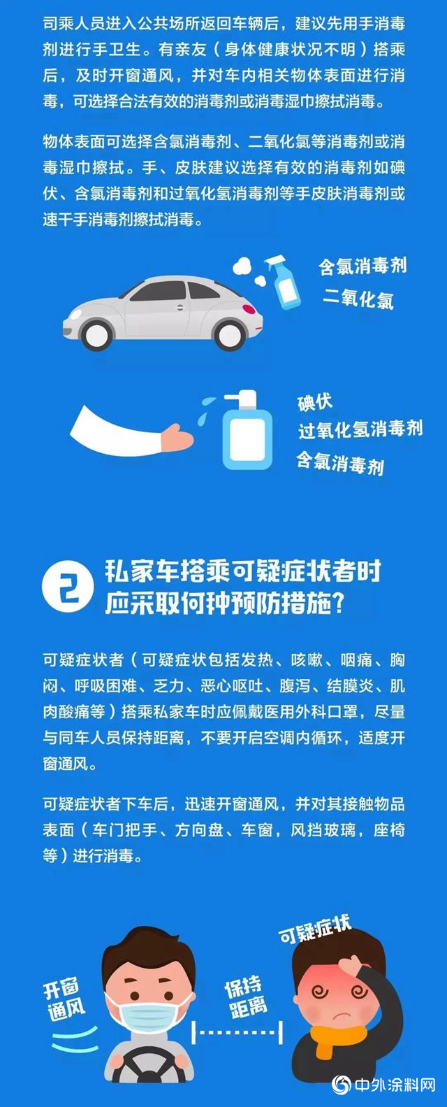 【複工防疫】企業(ye) 複工必備！全方位防疫指南"137298"