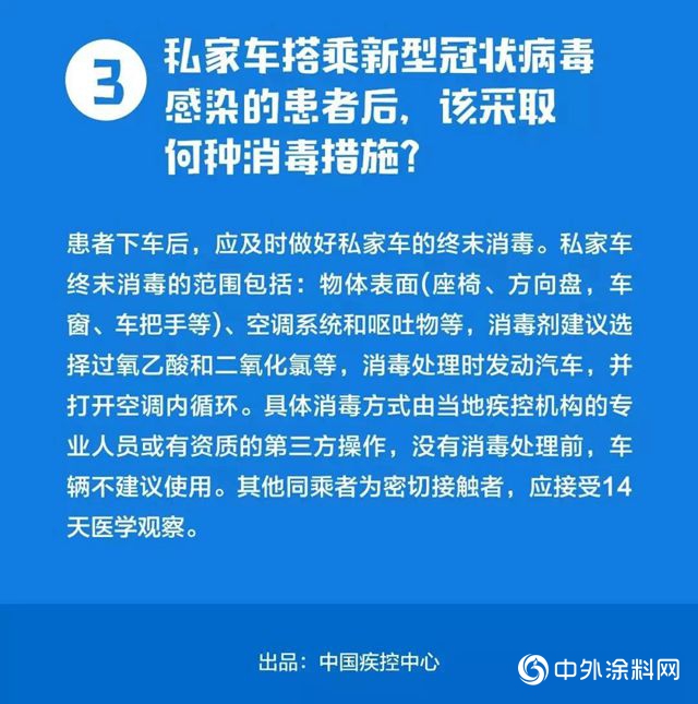 【複工防疫】企業(ye) 複工必備！全方位防疫指南"137298"