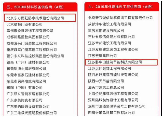 東(dong) 方雨虹、臥牛山節能獲評萬(wan) 科集團2019年度A級供應商