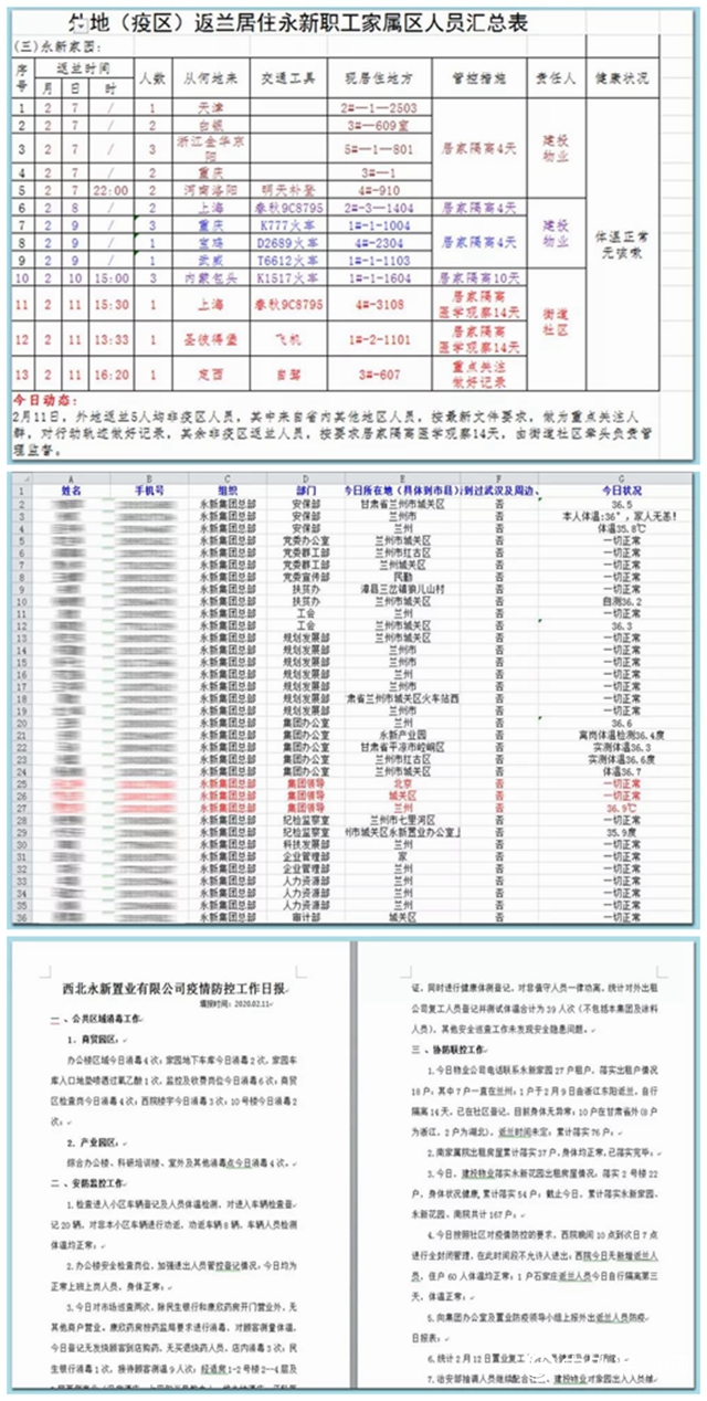 西北永新集團：眾(zhong) 誌成城戰疫情"137346"