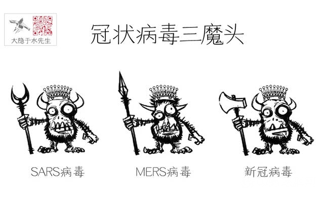 大隱於(yu) 水| 新冠病毒蘊含的三條商業(ye) 啟發"137472"