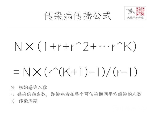 大隱於(yu) 水| 新冠病毒蘊含的三條商業(ye) 啟發"137472"