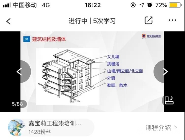 嘉寶莉大建塗年度首屆遠程智能化客戶培訓來襲