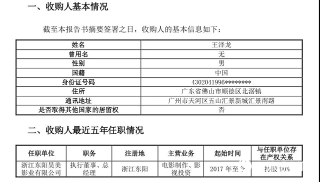 套現16億拿下中核鈦白，神秘95後年輕富豪是順德人？