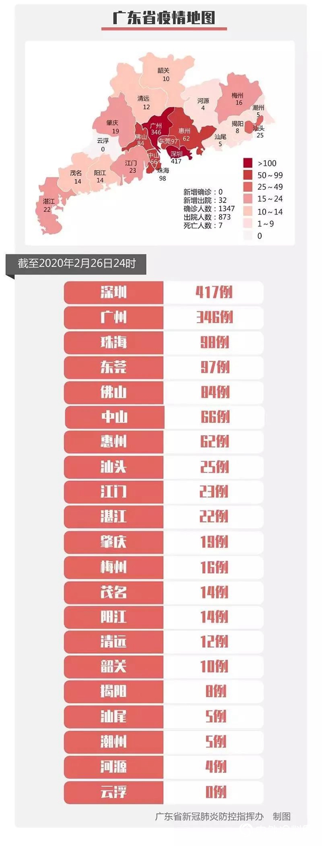 疫情對陶衛行業的影響會有多大，如何積極應對?