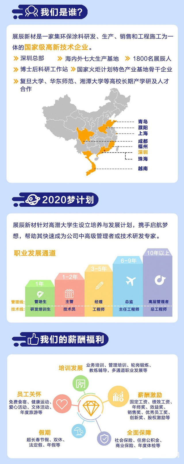 展辰新材｜2020年春季校園招聘全麵在線啟動"137599"