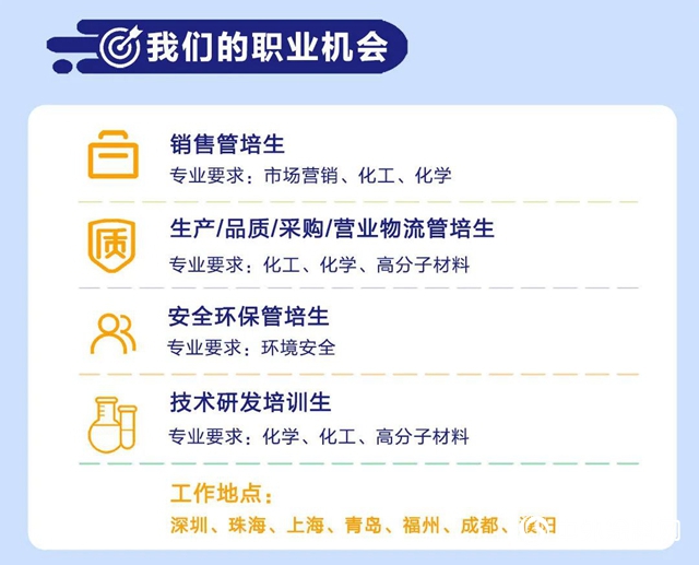 展辰新材｜2020年春季校園招聘全麵在線啟動"137599"