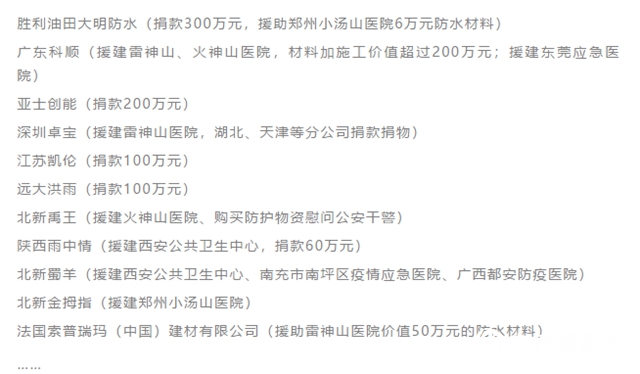 為(wei) 國而戰的背後，誰將與(yu) 黑天鵝共舞？"137624"