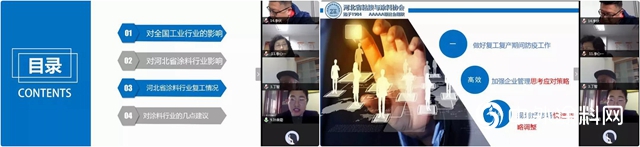 大咖齊聚！“聚力同心 共克時艱”首屆塗料行業線上研討會圓滿舉行！"
137688"