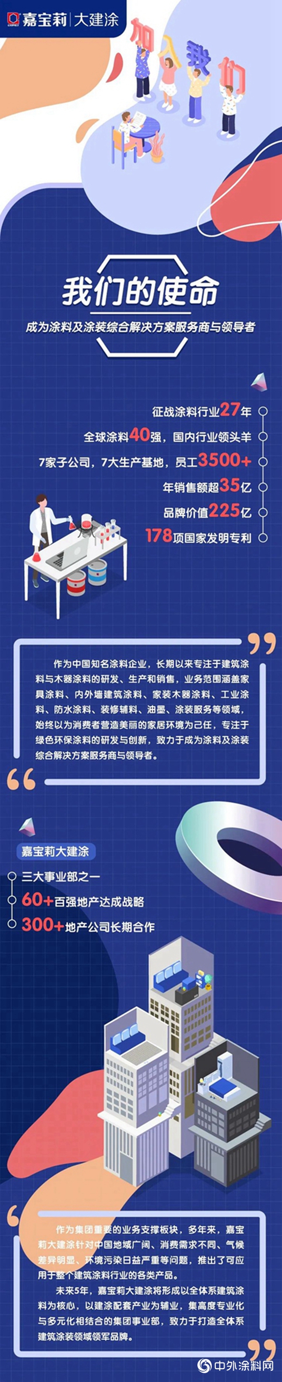 一份有點意思的招聘信息，請查收