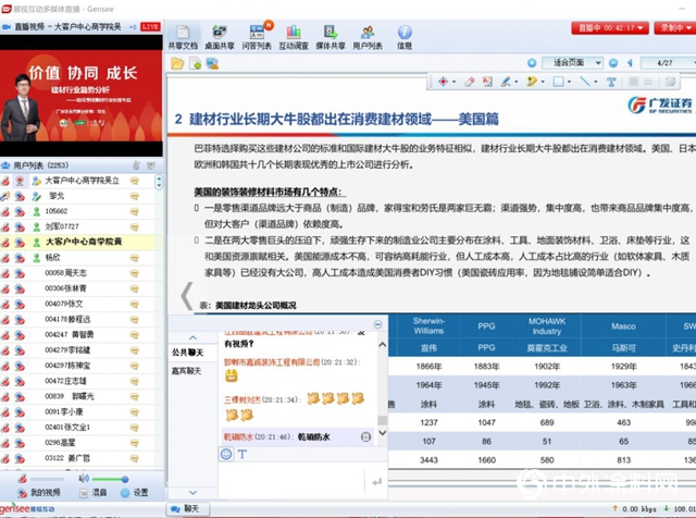 共克時艱，賦能春耕，三棵樹企業大學“美築雲課堂”在線協同合作夥伴共同成長"
137780"