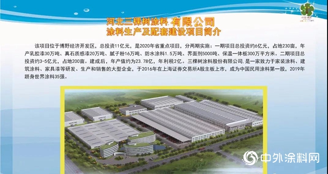 三棵樹首次股份回購，河北投資11億(yi) 再擴產(chan) 能