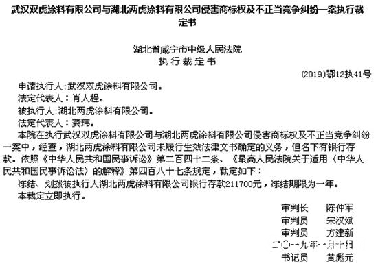 獨家發布：2020塗料消費投訴十大熱點