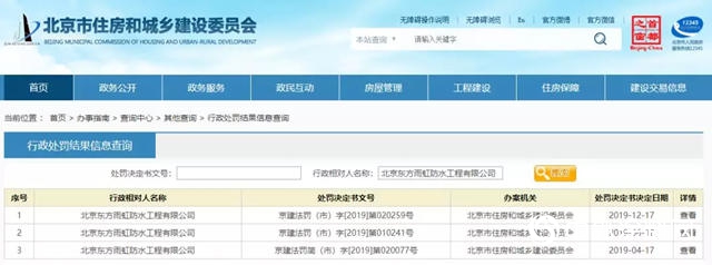 獨家發布：2020塗料消費投訴十大熱點