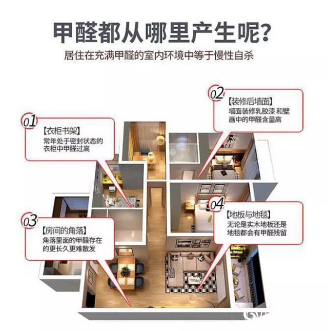 3.15讓我們知道塗料行業誰才是真愛！"
137802"