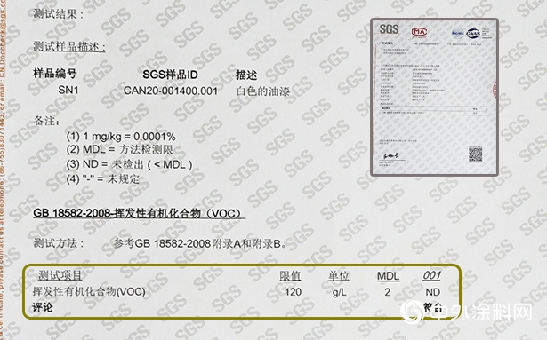 新國標真升級 經典品牌 小天才抗甲醛兒童水漆權威檢測"
137839"
