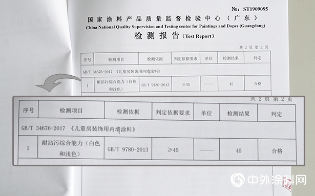 新國標真升級 經典品牌 小天才抗甲醛兒童水漆權威檢測"
137839"