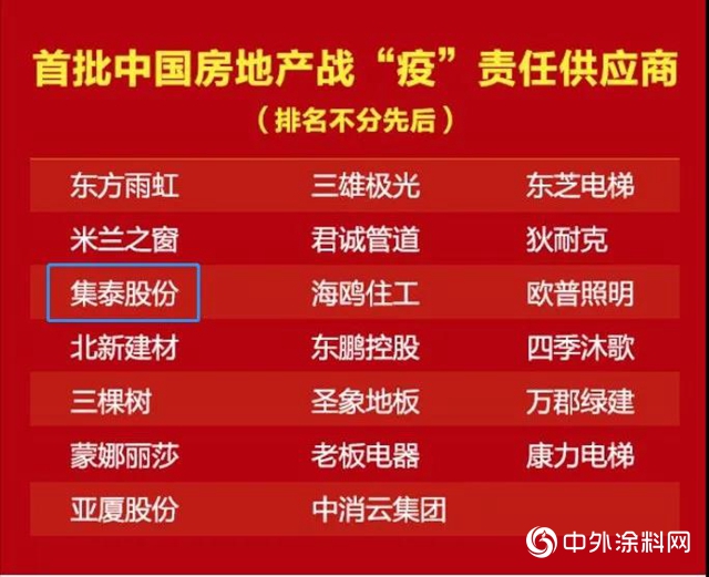 集泰股份愛心助力戰“疫”，獲行業多項嘉獎"
137870"