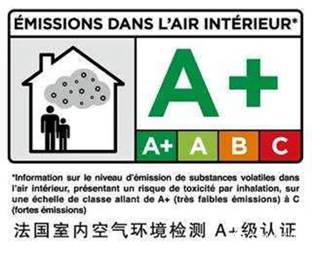 雅士利漆獲法國環保等級最高A＋認證！