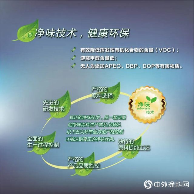 雅士利漆獲法國環保等級最高A＋認證！