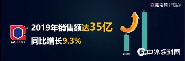 80後美女出任嘉寶莉新掌門"
137961"