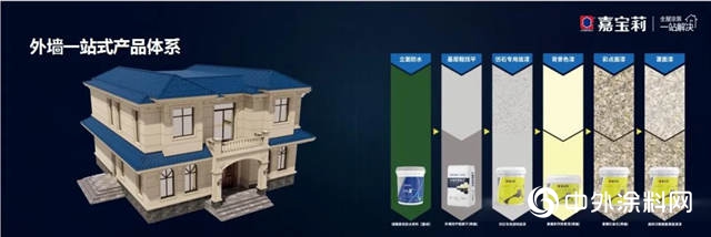 深度解讀：嘉寶莉全裝修2020年新戰略