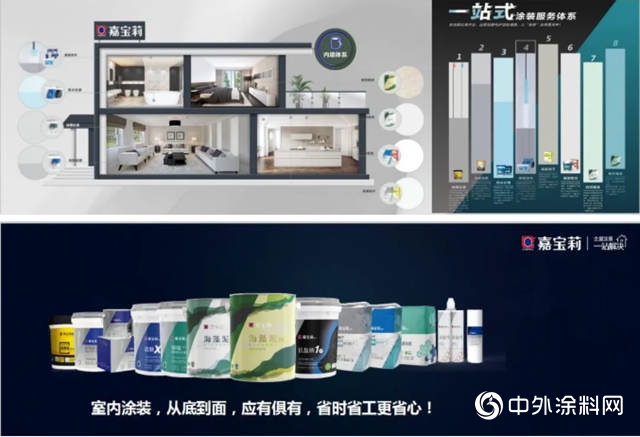 深度解讀：嘉寶莉全裝修2020年新戰略
