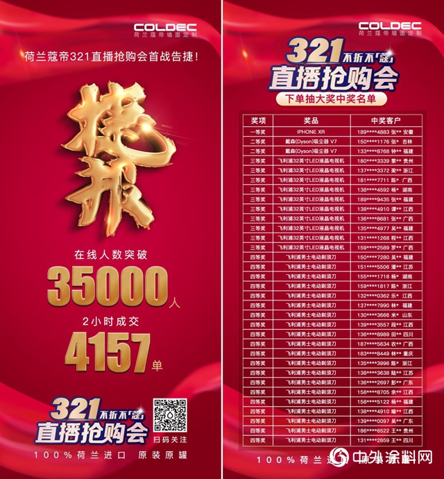 荷蘭蔻帝連續兩場直播秀均完美收官