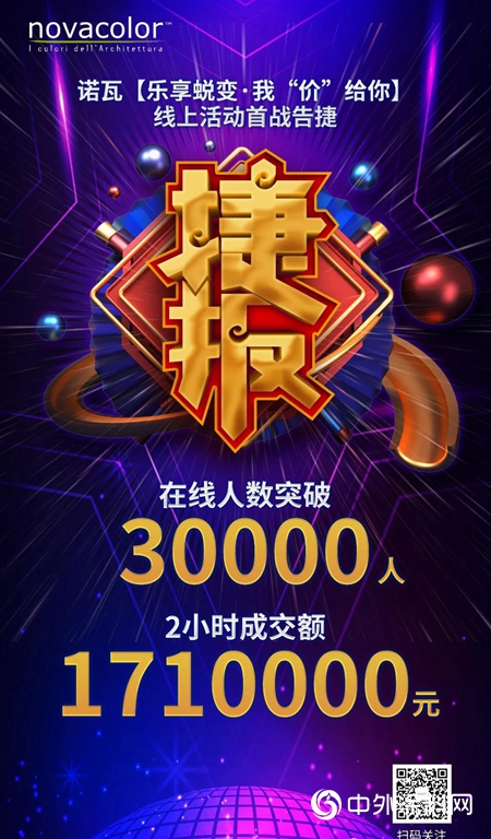 疫情下的novacolor用了一招，品牌勢能迅速提升，交易額突破上百萬(wan) ！"137992"