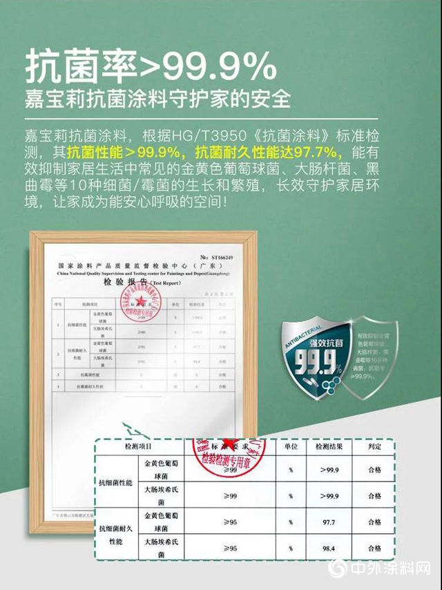 嘉寶莉參與起草《醫院用抗菌功能飾麵材料》標準"
137994"