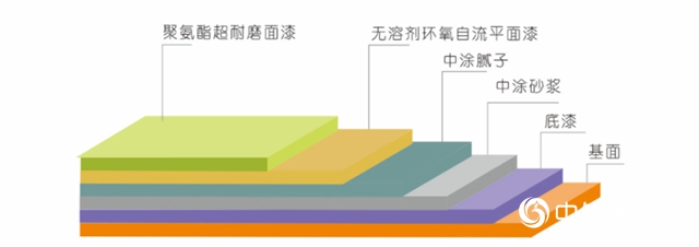 嘉品多用 “工商”盡攬"138025"