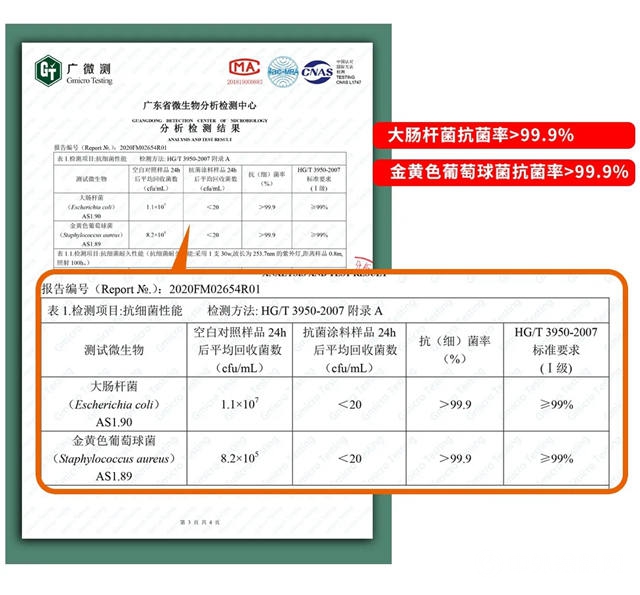 一級國家抗菌標準+主動環保，不用wallcool感覺虧(kui) 了1個(ge) 億(yi) 