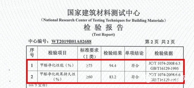 一級國家抗菌標準+主動環保，不用wallcool感覺虧(kui) 了1個(ge) 億(yi) 