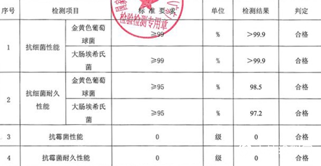 嘉寶莉：疫情下，還有什麽比健康更重要？
