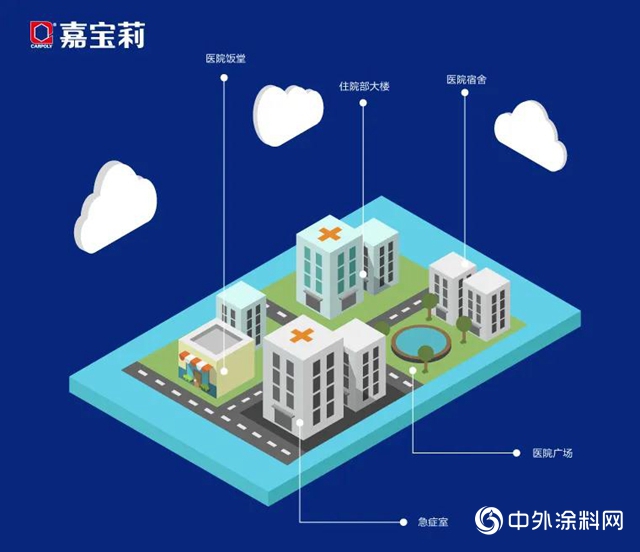 嘉寶莉：疫情下，還有什麽比健康更重要？