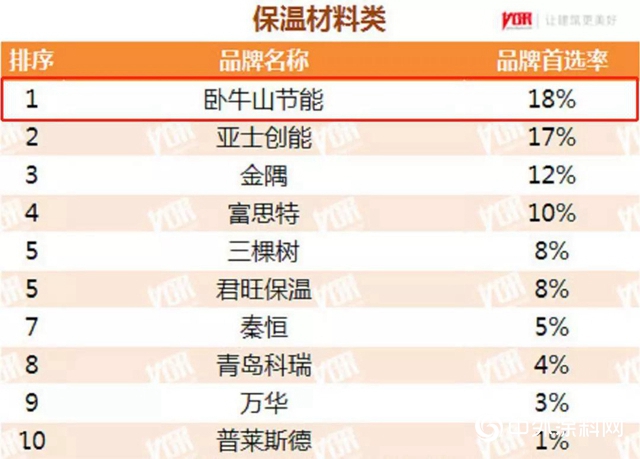 三月加速度 | 積極複工，穩定複產"
138111"