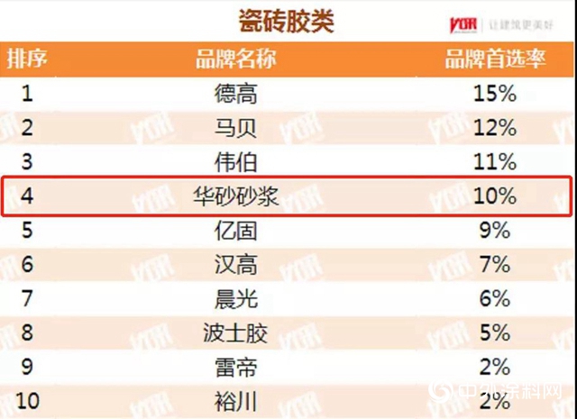 三月加速度 | 積極複工，穩定複產"
138111"