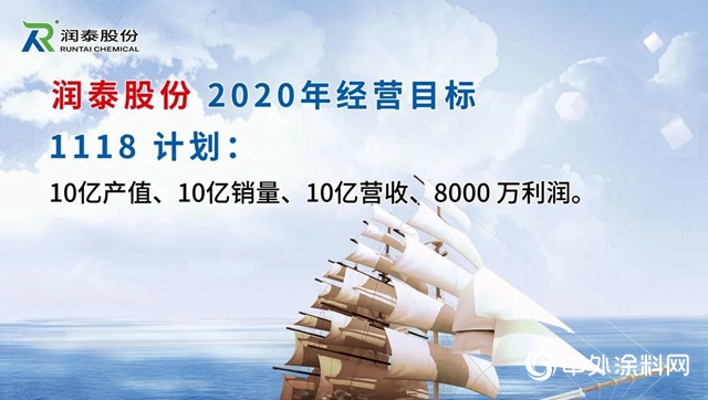 疫情下的逆勢增長——潤泰股份成膜體(ti) 係銷量首破6000噸大關(guan) "138114"