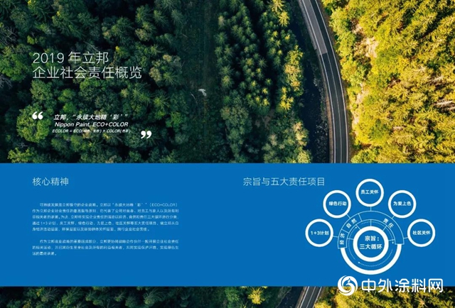 立邦中國發布2019企業社會責任報告︱以科技驅動可持續發展"
138165"