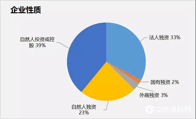 新冠疫情對中國木工行業(ye) 的影響及分析報告