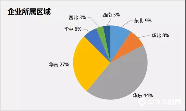 新冠疫情對中國木工行業的影響及分析報告