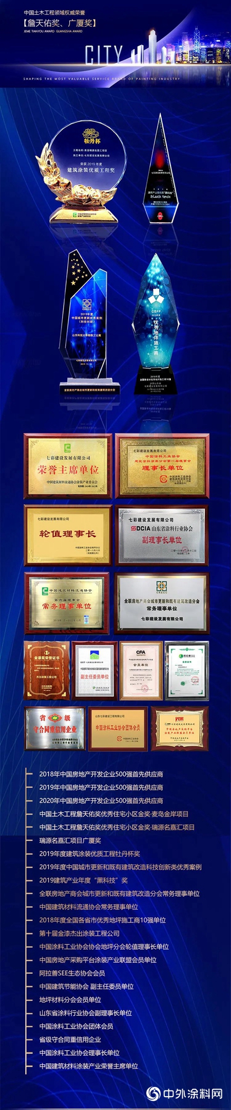 七彩建設：回首崢嶸，載譽遠行"138400"