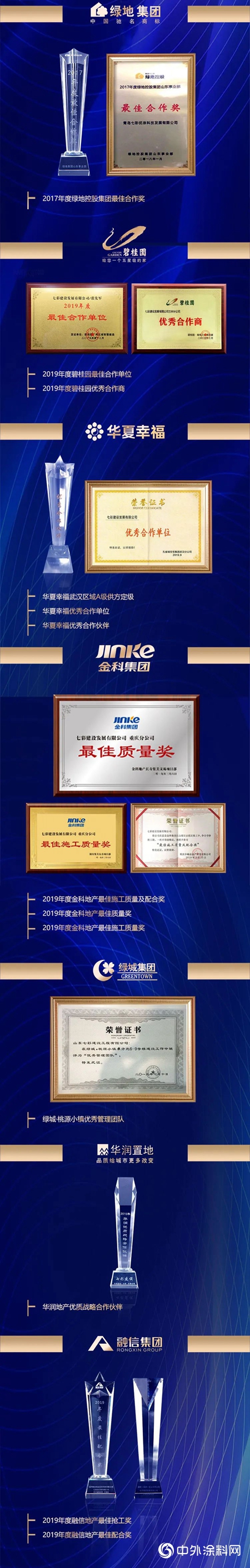 七彩建設：回首崢嶸，載譽遠行"138400"