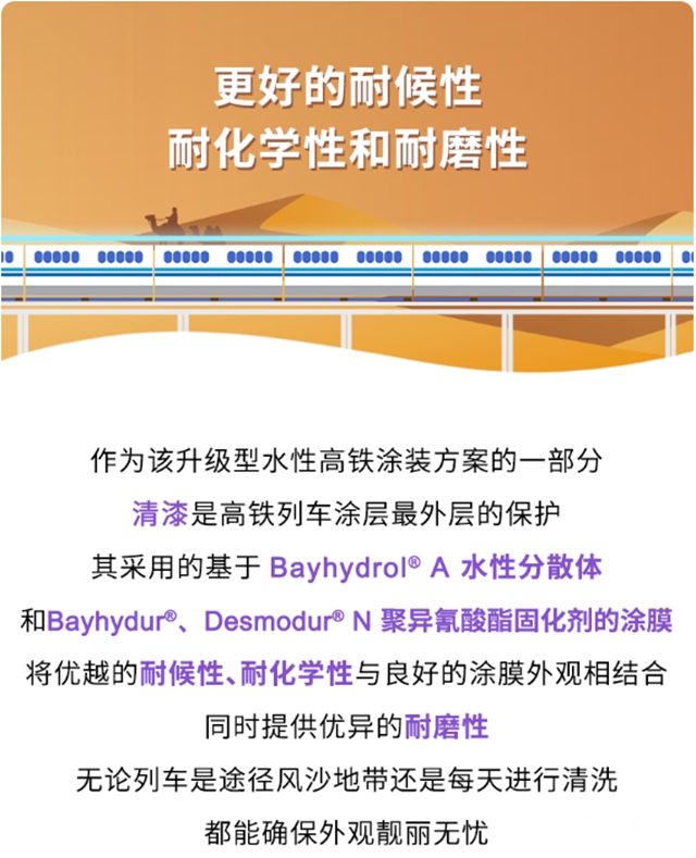 科思創升級型水性列車塗料解決(jue) 方案，有多厲害？"138411"